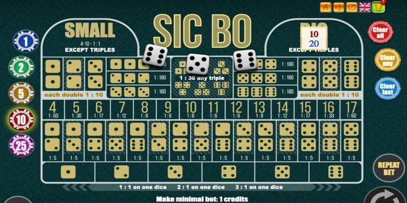 Mẹo Chơi Sicbo FB88 Hiệu Quả